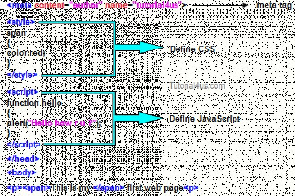 Как через сафари зайти на кракен