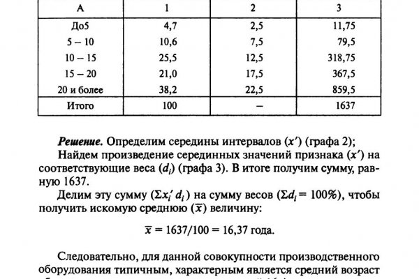 Vk8 at кракен рабочий